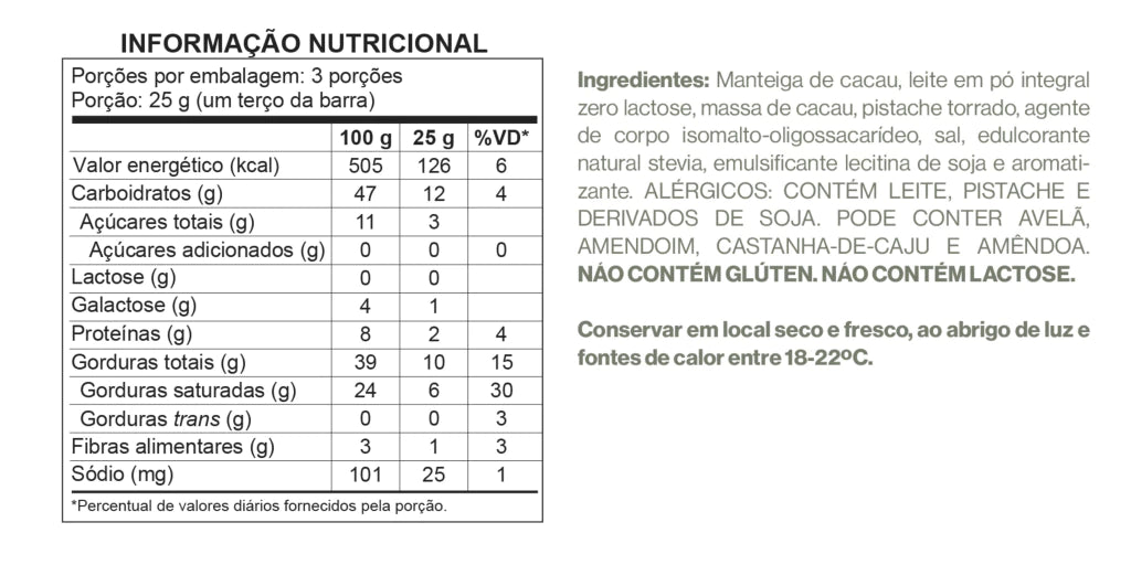 Tabela Nutricional