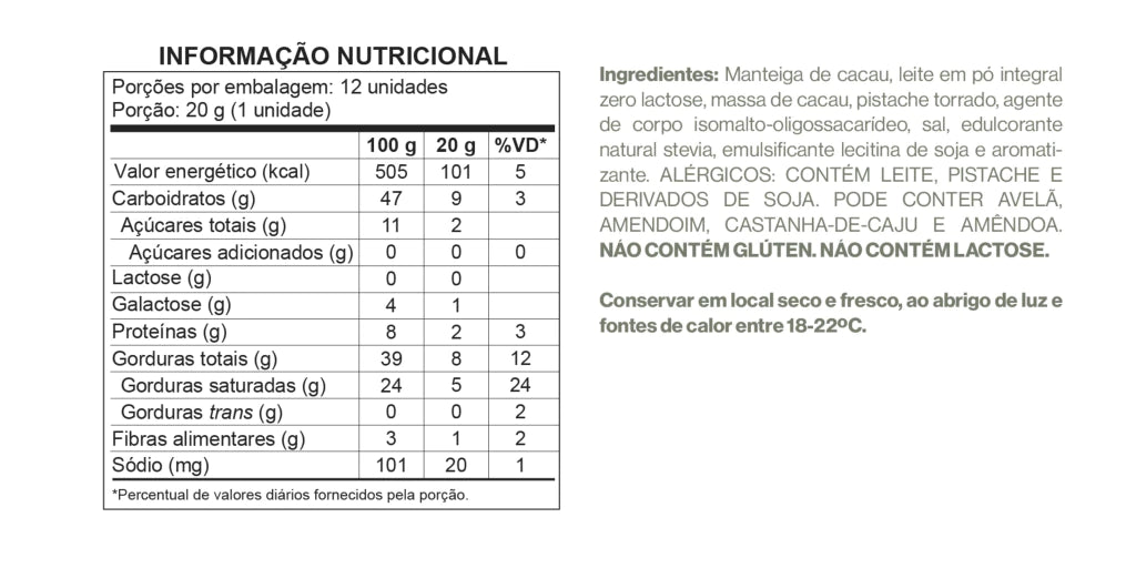 Tabela Nutricional