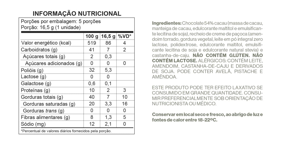 Tabela Nutricional