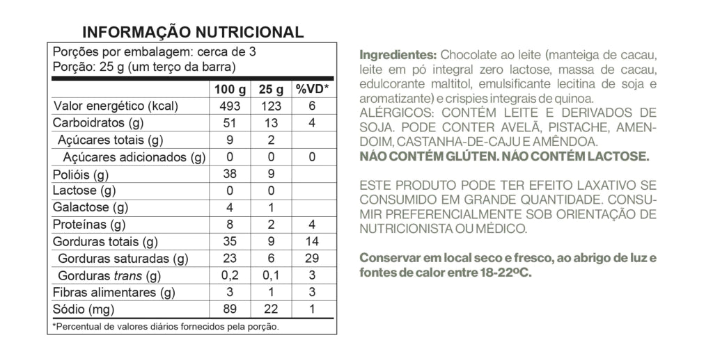 Tabela Nutricional