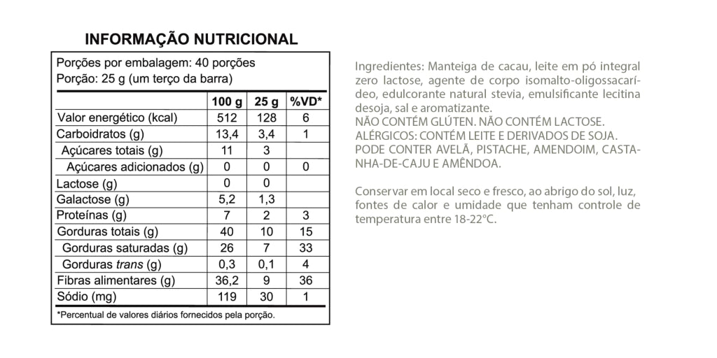 Tabela Nutricional